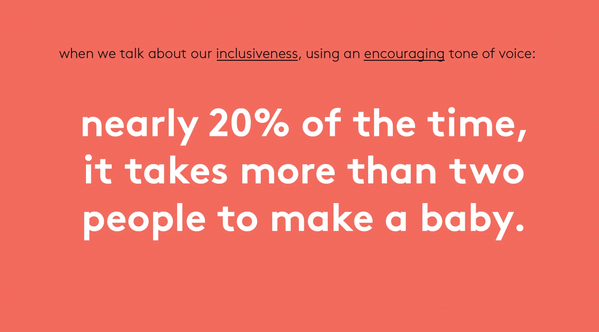 Nearly 20% of the time